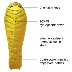Outlet 🎁 Rab Down Sleeping Bags Neutrino 800 Sleeping Bag: 7.6F Down 🔥 -Deals Sleeping Store DARSUL D4