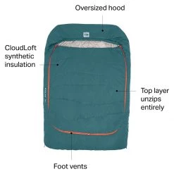 Flash Sale 🤩 Kelty Synthetic Sleeping Bags Tru.Comfort Doublewide Sleeping Bag: 20F Synthetic 💯 -Deals Sleeping Store DEETEARD D3