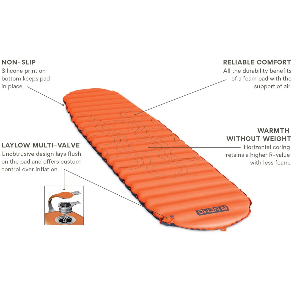 Brand new ๐ NEMO Equipment Inc. Sleeping Pads Flyer Sleeping Pad ๐ 9 Brand new ๐ NEMO Equipment Inc. Sleeping Pads Flyer Sleeping Pad ๐ - Image 7