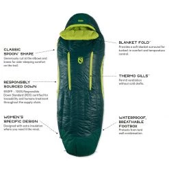 Best Sale 🎉 NEMO Equipment Inc. Down Sleeping Bags Disco 15 Sleeping Bag: 15F Down Women's ✔️ -Deals Sleeping Store ELESTARID D10