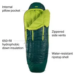 Best Sale 🎉 NEMO Equipment Inc. Down Sleeping Bags Disco 15 Sleeping Bag: 15F Down Women's ✔️ -Deals Sleeping Store ELESTARID D6