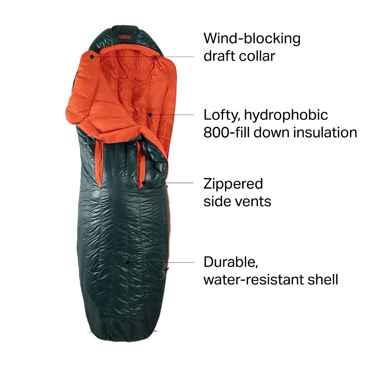 Outlet ๐ฅ NEMO Equipment Inc. Down Sleeping Bags Riff 15 Sleeping Bag: 15F Down ๐ 13 Outlet ๐ฅ NEMO Equipment Inc. Down Sleeping Bags Riff 15 Sleeping Bag: 15F Down ๐ - Image 11