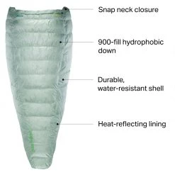 Top 10 🛒 Therm-a-Rest Down Sleeping Bags Vesper Quilt: 32 Degree Down 😀 -Deals Sleeping Store ETH D6