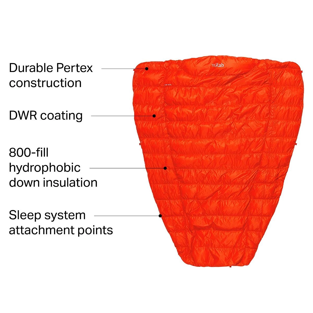 Brand new ๐ Rab Down Sleeping Bags Neutrino Quilt 200: 35 Degree Down ๐งจ 4 Brand new ๐ Rab Down Sleeping Bags Neutrino Quilt 200: 35 Degree Down ๐งจ - Image 2