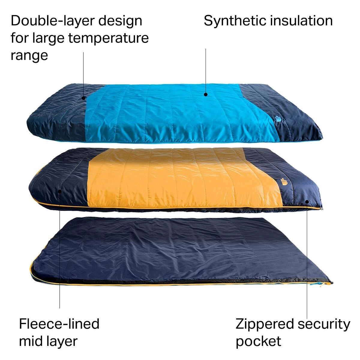 Discount 🛒 The North Face Synthetic Sleeping Bags Dolomite One Double Sleeping Bag: 15F Synthetic 🎁 3 Discount 🛒 The North Face Synthetic Sleeping Bags Dolomite One Double Sleeping Bag: 15F Synthetic 🎁 - Image 2