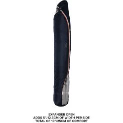 Cheapest 🎉 Big Agnes Synthetic Sleeping Bags Torchlight Camp Sleeping Bag: 35F Synthetic ✔️ -Deals Sleeping Store INDGRA D4 2