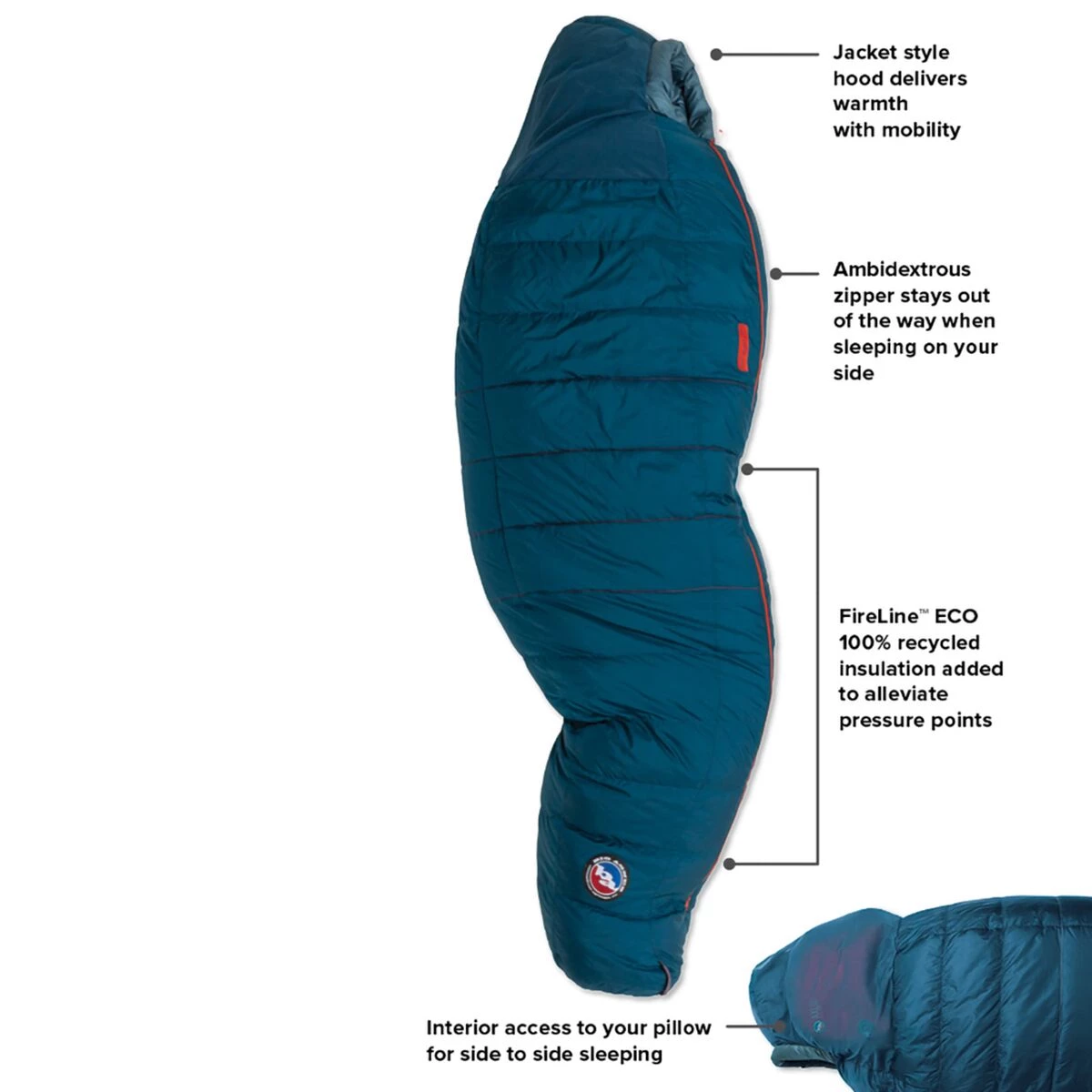 Coupon ๐ฅ Big Agnes Down Sleeping Bags Sidewinder SL Sleeping Bag: 20F Down ๐งจ 4 Coupon ๐ฅ Big Agnes Down Sleeping Bags Sidewinder SL Sleeping Bag: 20F Down ๐งจ - Image 2