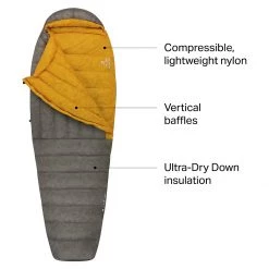 Brand new ❤️ Sea To Summit Down Sleeping Bags Spark SpII Sleeping Bag: 28F Down 🎁 -Deals Sleeping Store ONECOL D5 3