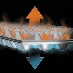 Best Sale 😍 NEMO Equipment Inc. Sleeping Pads Switchback Sleeping Pad 🔥 -Deals Sleeping Store ONECOL D7 5