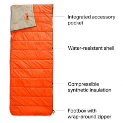 Buy 😍 The North Face Synthetic Sleeping Bags Eco Trail Bed Sleeping Bag: 35F Synthetic ⭐ -Deals Sleeping Store PEORTWBE D3