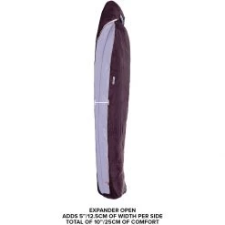 Promo ⌛ Big Agnes Synthetic Sleeping Bags Torchlight Camp Sleeping Bag: 35F Synthetic Women's 🎁 -Deals Sleeping Store PLULAV D4 1