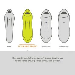 Discount ✔️ NEMO Equipment Inc. Down Sleeping Bags Riff 15 Sleeping Bag: 15F Down Women's 😀 21 Discount ✔️ NEMO Equipment Inc. Down Sleeping Bags Riff 15 Sleeping Bag: 15F Down Women's 😀 -Deals Sleeping Store RHULIC D15