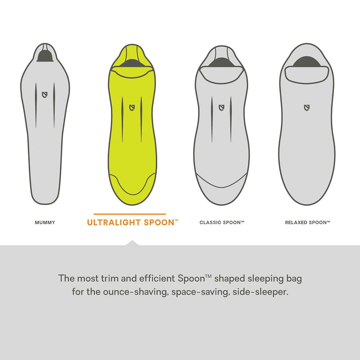 Discount ✔️ NEMO Equipment Inc. Down Sleeping Bags Riff 15 Sleeping Bag: 15F Down Women's 😀 5 Discount ✔️ NEMO Equipment Inc. Down Sleeping Bags Riff 15 Sleeping Bag: 15F Down Women's 😀 - Image 3