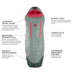 Discount ✔️ NEMO Equipment Inc. Down Sleeping Bags Riff 15 Sleeping Bag: 15F Down Women's 😀 20 Discount ✔️ NEMO Equipment Inc. Down Sleeping Bags Riff 15 Sleeping Bag: 15F Down Women's 😀 -Deals Sleeping Store RHULIC D16