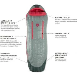 Discount ✔️ NEMO Equipment Inc. Down Sleeping Bags Riff 15 Sleeping Bag: 15F Down Women's 😀 28 Discount ✔️ NEMO Equipment Inc. Down Sleeping Bags Riff 15 Sleeping Bag: 15F Down Women's 😀 -Deals Sleeping Store RHULIC D5