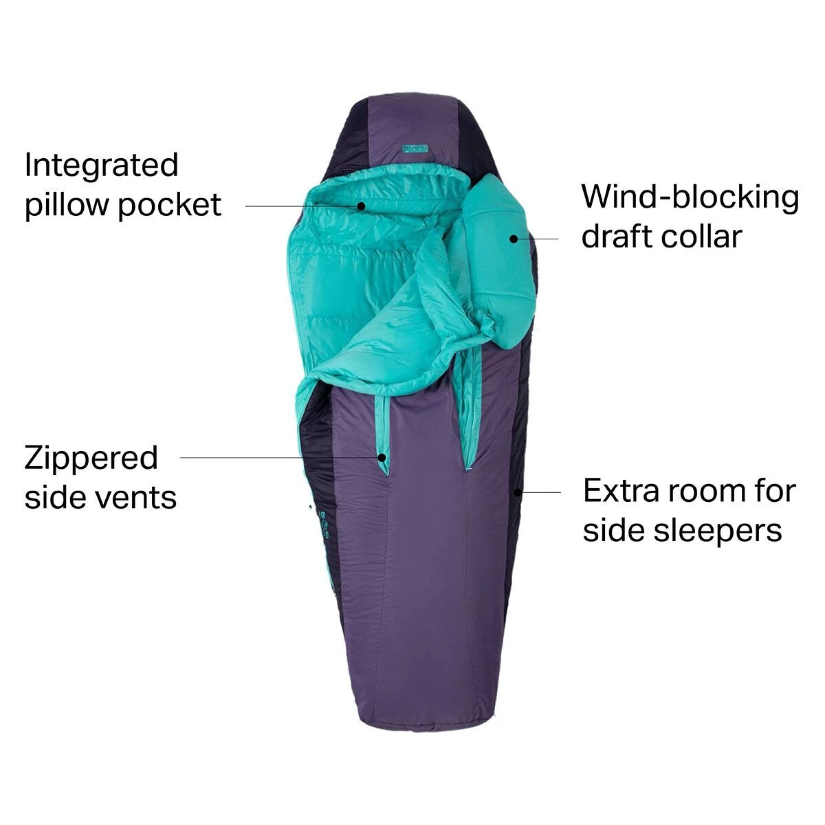 New โจ NEMO Equipment Inc. Synthetic Sleeping Bags Forte 20 Sleeping Bag: 20F Synthetic Women's ๐ 8 New โจ NEMO Equipment Inc. Synthetic Sleeping Bags Forte 20 Sleeping Bag: 20F Synthetic Women's ๐ - Image 6