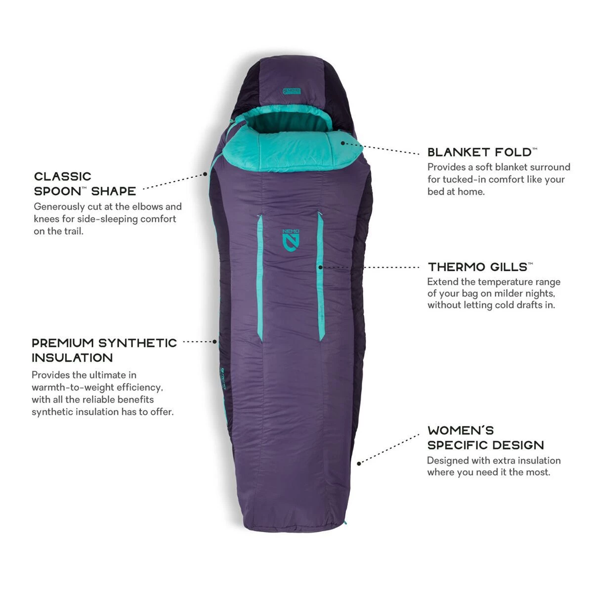 New โจ NEMO Equipment Inc. Synthetic Sleeping Bags Forte 20 Sleeping Bag: 20F Synthetic Women's ๐ 4 New โจ NEMO Equipment Inc. Synthetic Sleeping Bags Forte 20 Sleeping Bag: 20F Synthetic Women's ๐ - Image 2